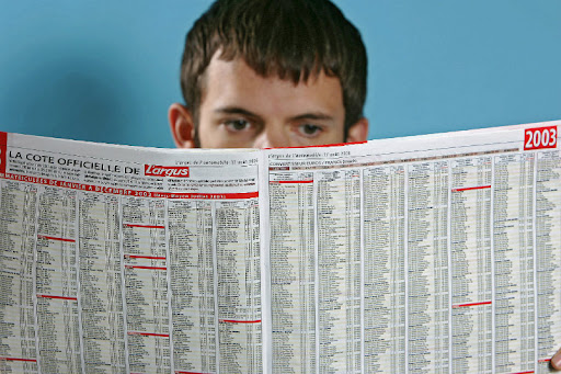 Calcul cote argus : un guide simple et efficace